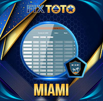 PREDIKSI TOGEL MIAMI 15 JUN 2026 FIXTOTO