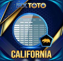 PREDIKSI TOGEL CALIFORNIA 15 JUN 2026 FIXTOTO